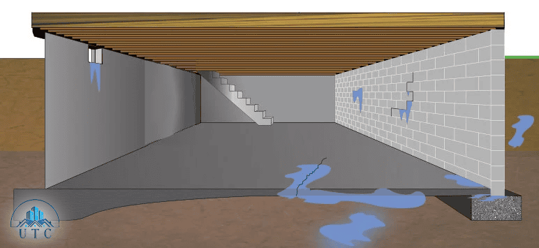 top 5 vị trí thấm nước